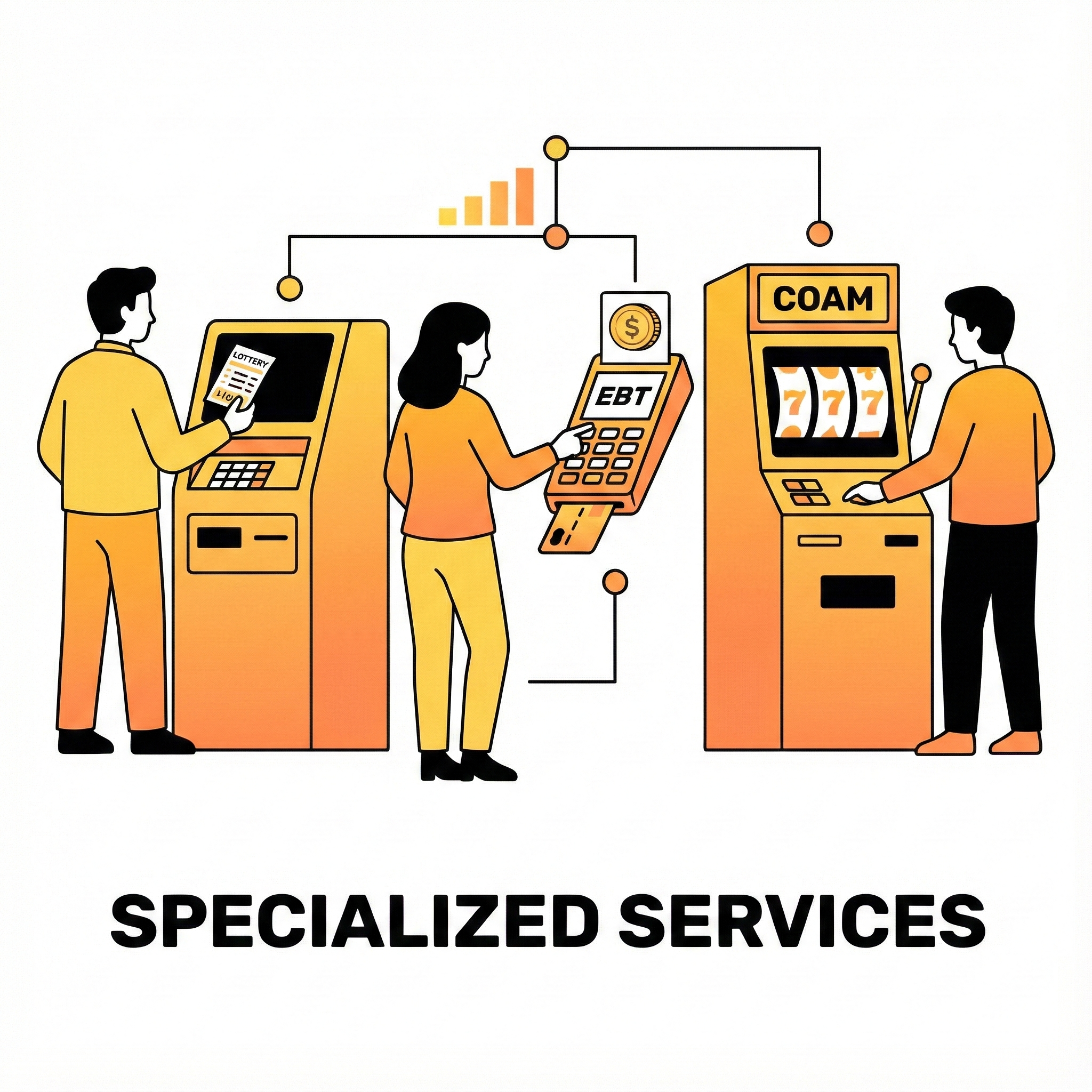 Specialized Services